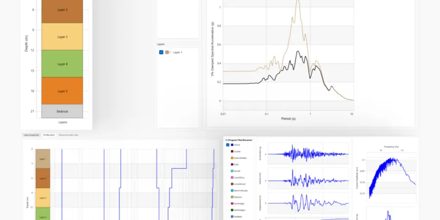 Illustrative image of Seismic amplification analysis in Irvine