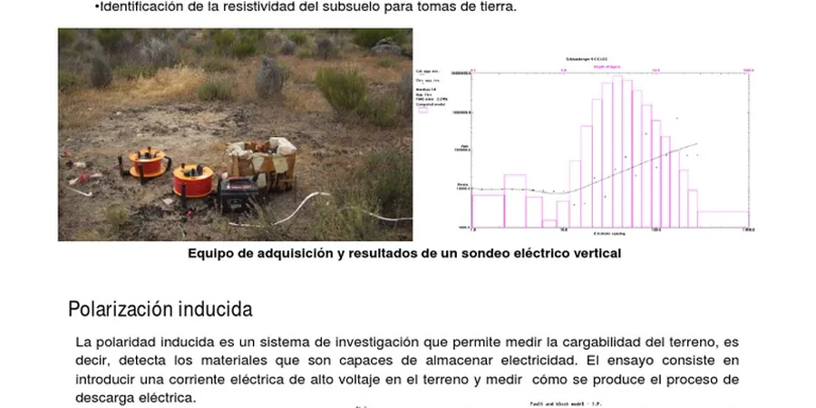 Illustrative image of Electrical resistivity / VES (Vertical Electrical Sounding) in Irvine